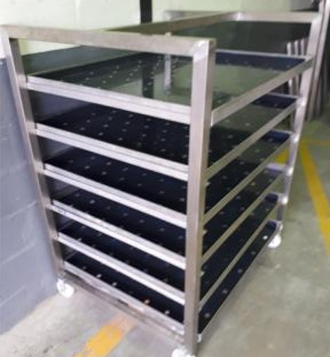 Trolleys